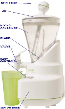 5 Core 2000W Personal Blender for Shakes, Smoothies, Food Prep, and Frozen  Blend on eBid United States
